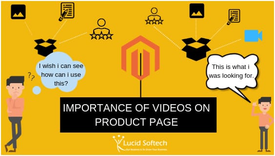 Why adding product videos are important and how you can add videos in your Magento store?